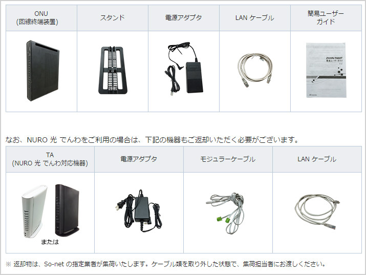 Nuro光の解約の全てがここにある お申し込みガイド